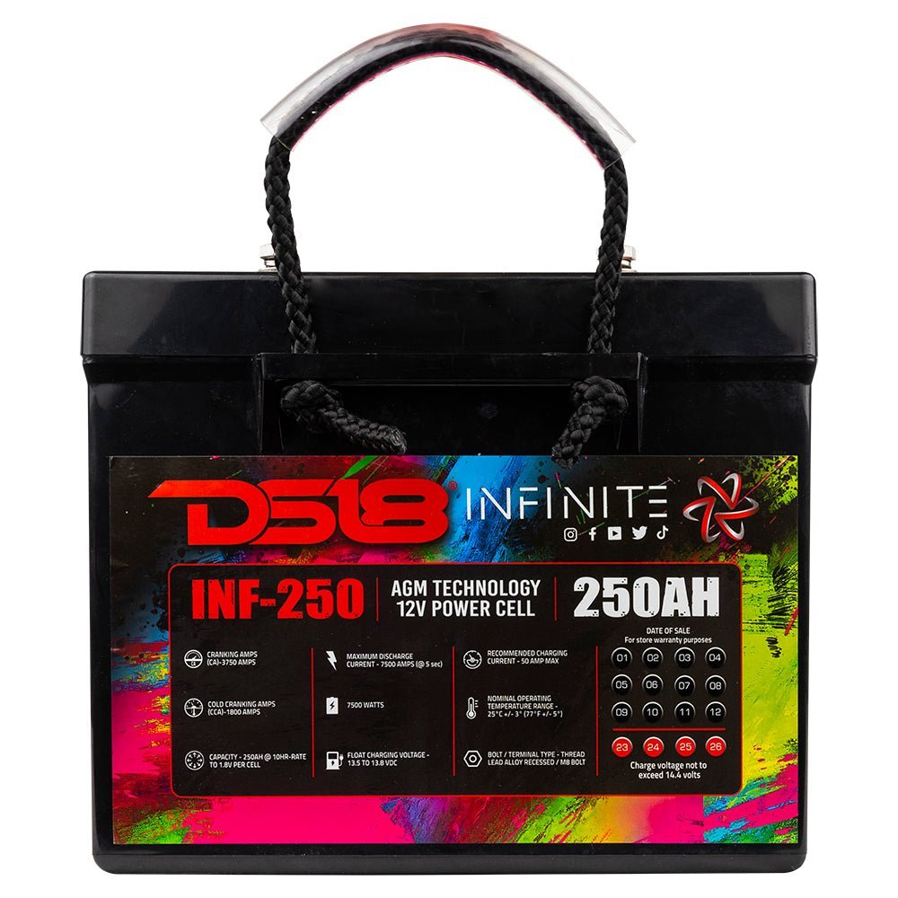 INFINITE 7500 Watts 250 AH AGM Power Cell - Image 4