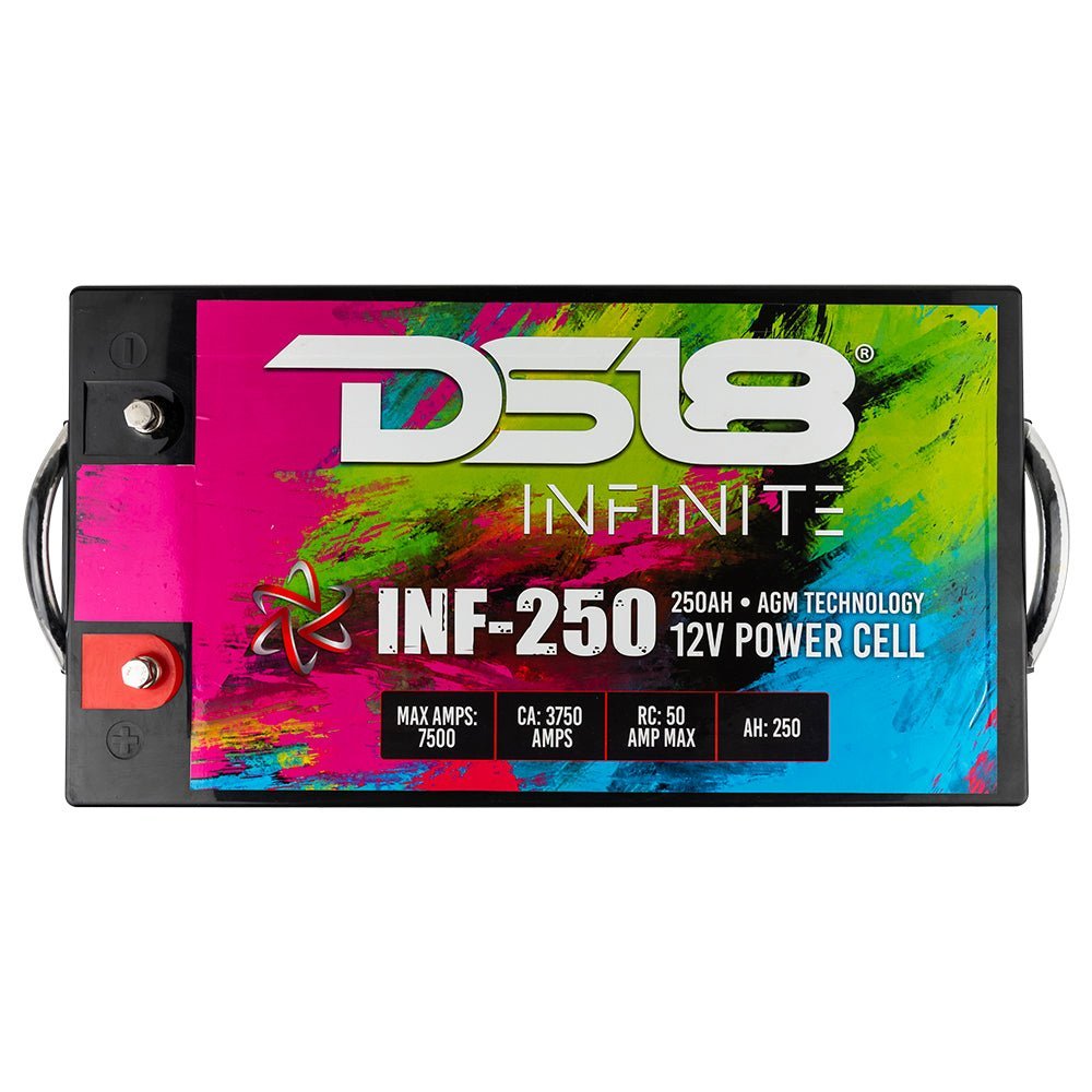 INFINITE 7500 Watts 250 AH AGM Power Cell - Image 6