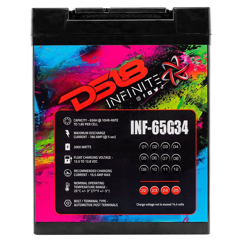 INFINITE 65 AH AGM Group 34 Power Cell 12 Volt Battery - Image 4