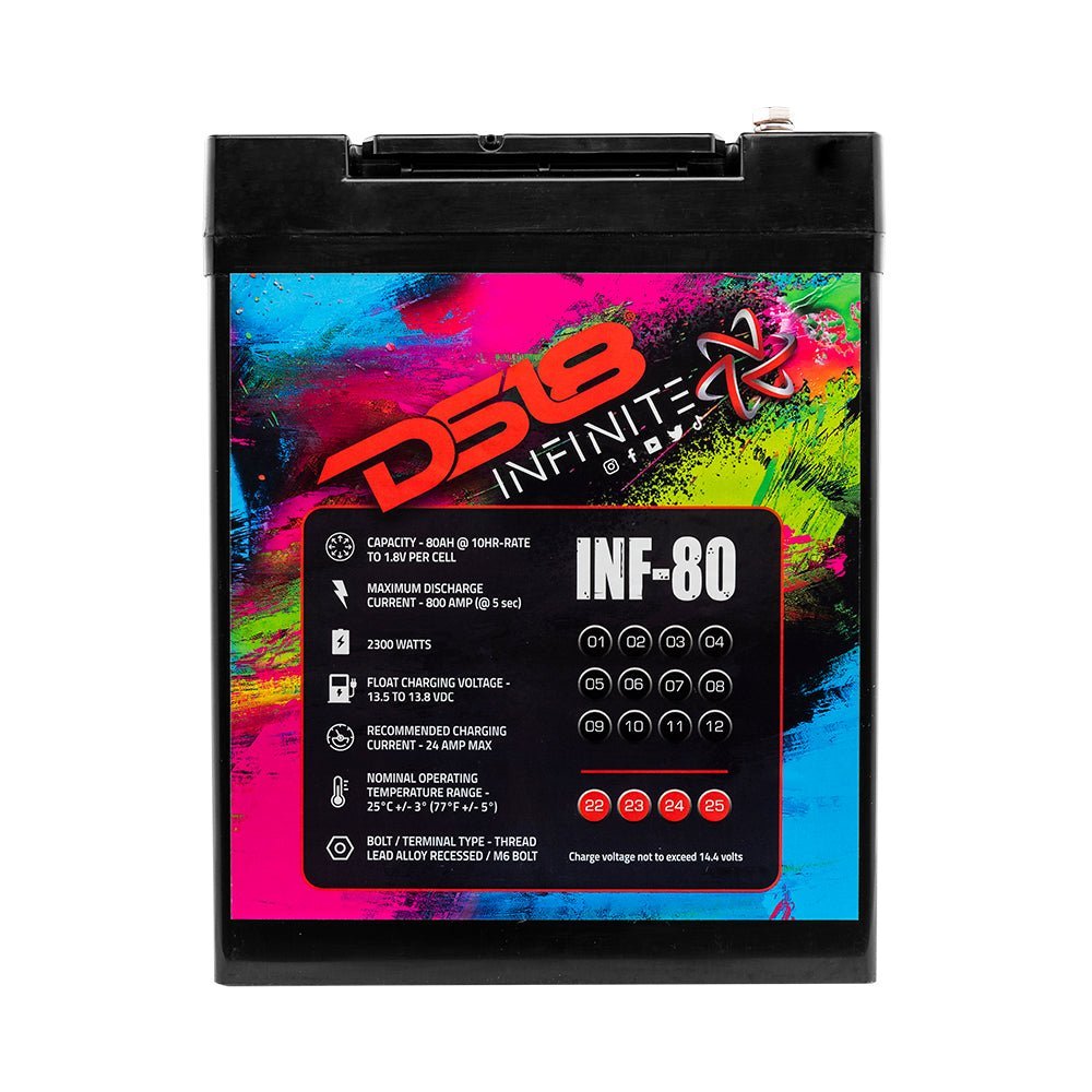 INFINITE 80 AH AGM Power Cell 12 Volt Battery - Image 4