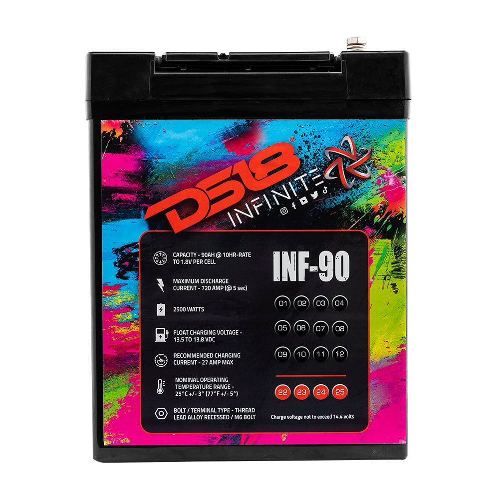 INFINITE 90 AH AGM Power Cell 12 Volt Battery - Image 4