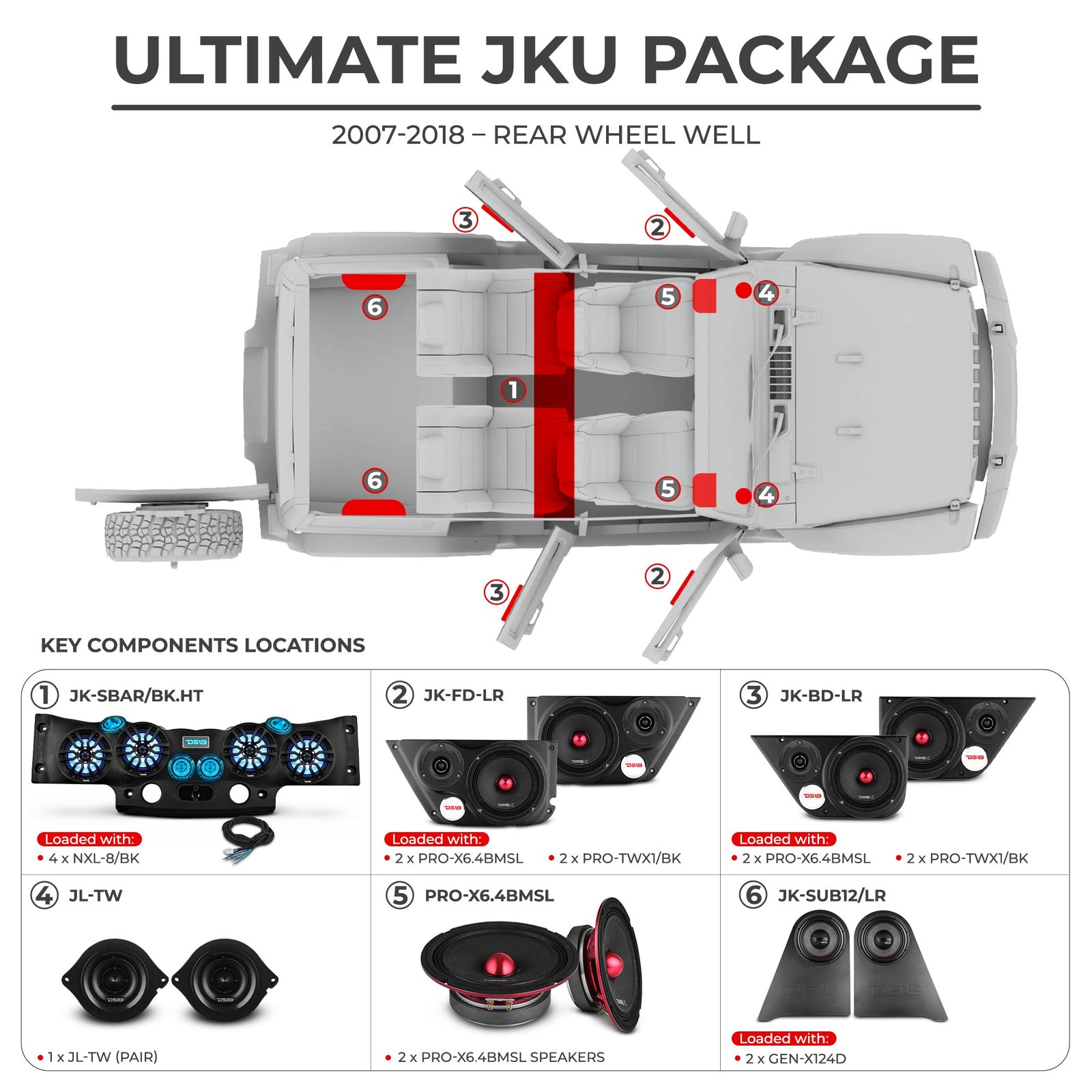 Jeep JKU 2007-2018 Ultimate Package – Loaded Sound Bar, Door Panels, Rear Wheel Subwoofers & Amplifiers - Image 2